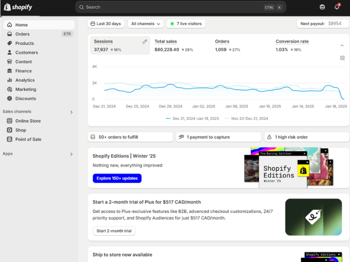 Shopify Dashboard